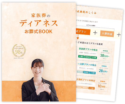 お葬式BOOKのイメージ