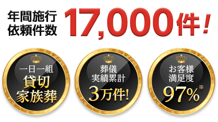 家族蘇のディアネスが選ばれる5つの理由