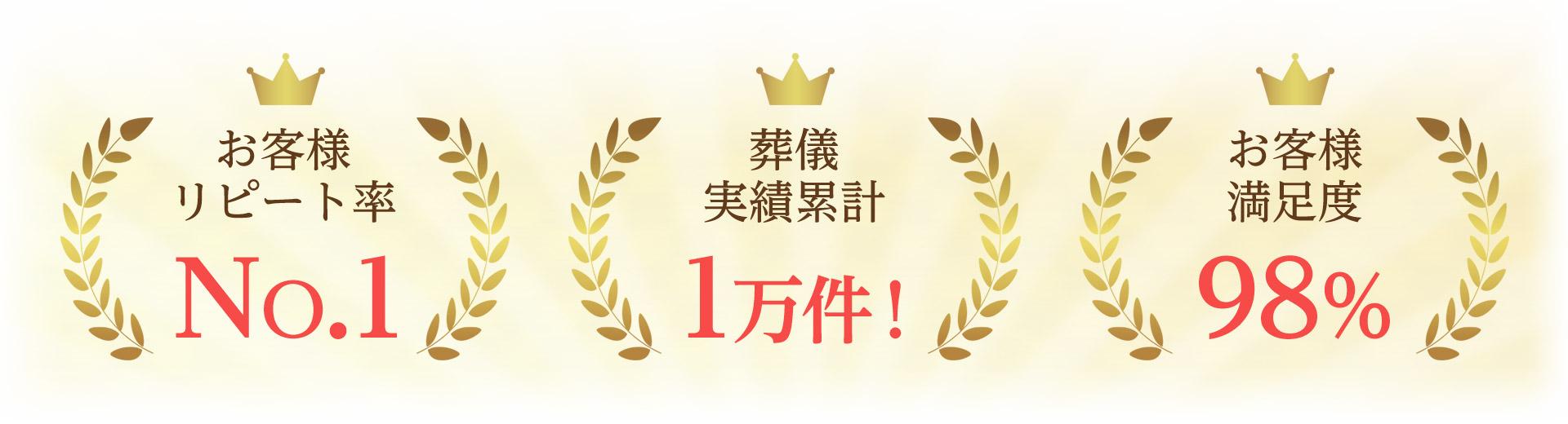 官公庁専属のお葬儀の会として認められた実績!!