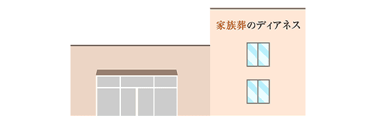 事前の式場見学で葬儀当日の不安を解消